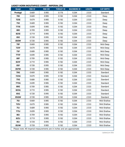Laskey Horn Protege Series